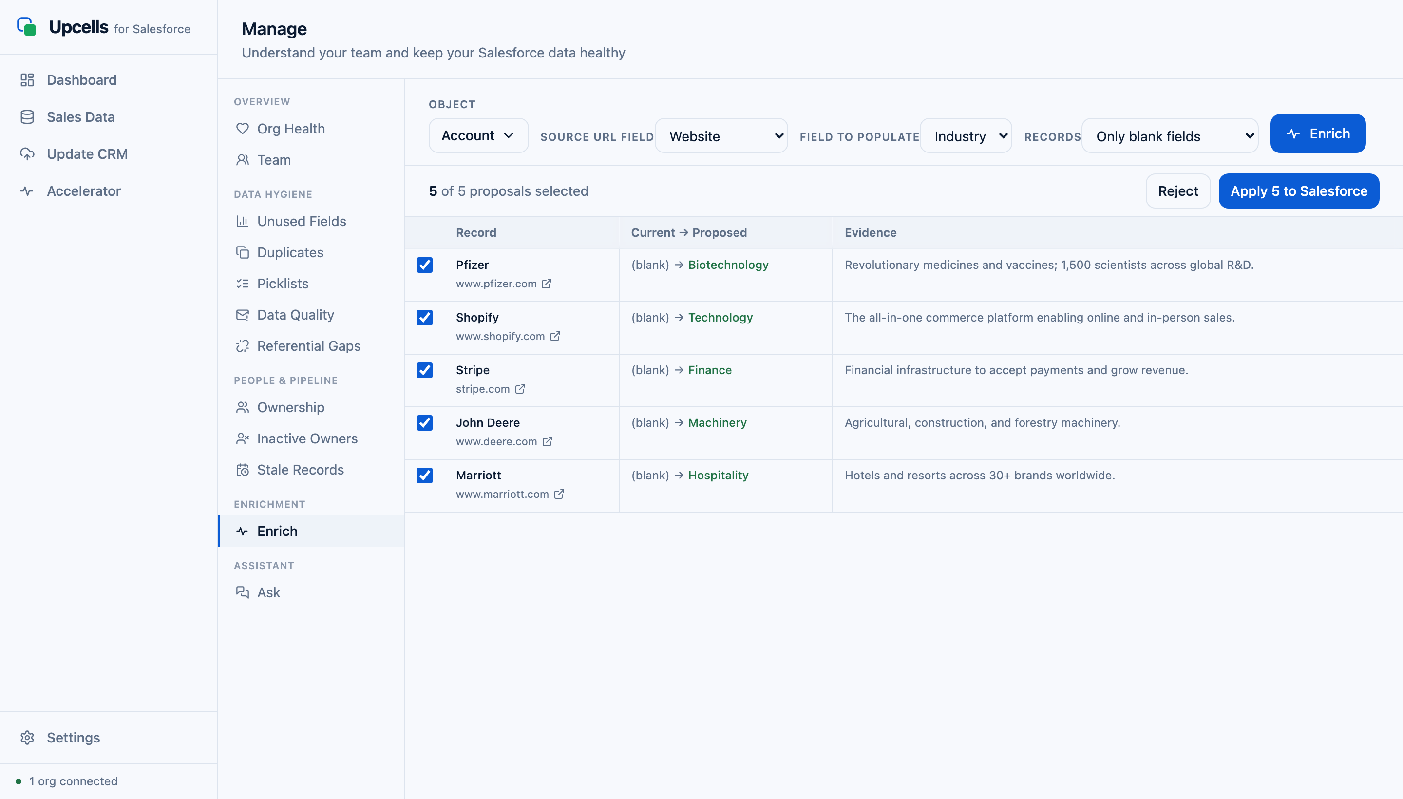 The Upcells enrichment proposals table — Industry values proposed from each company's website, with evidence